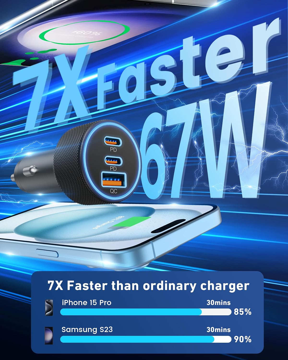 USB C Car Charger, 3-Port 67W Dual USB-C & USB-A Car Power Adapter PD/QC Fast Charging Cigarette Lighter for iPhone 16/15/14/13/12/11/Pro Max, iPad, Samsung Galaxy S25 S24/S23/S22/S21, Pixel, Android
